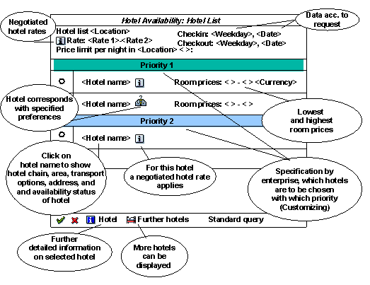 This graphic is explained in the accompanying text