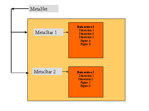 This graphic is explained in the accompanying text