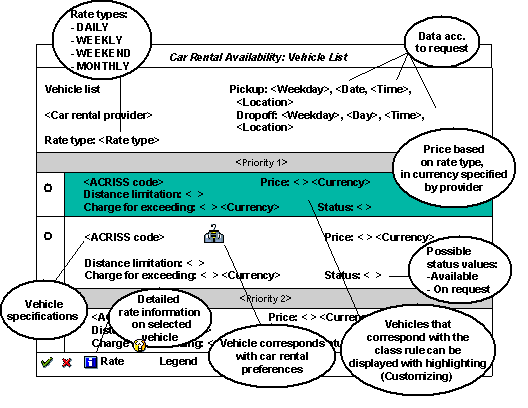 This graphic is explained in the accompanying text