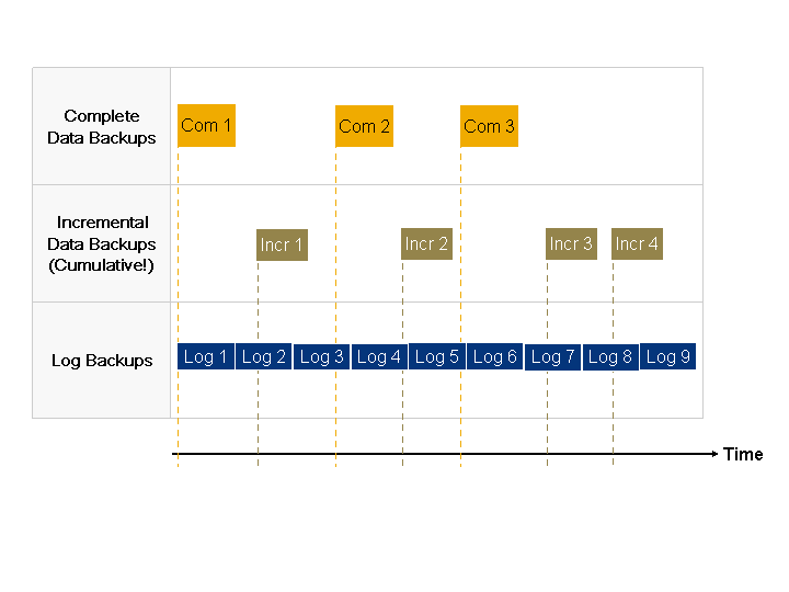 This graphic is explained in the accompanying text.