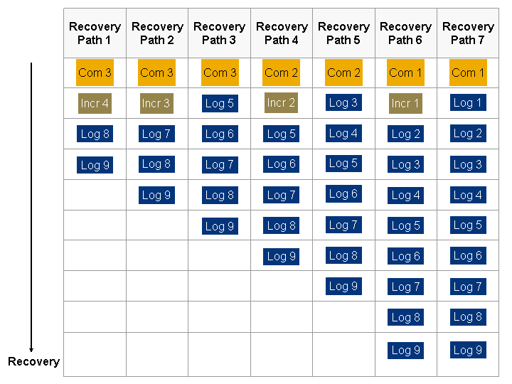 This graphic is explained in the accompanying text.