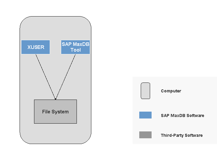 This graphic is explained in the accompanying text.