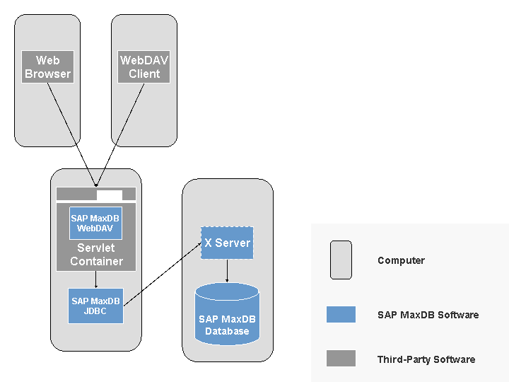 This graphic is explained in the accompanying text.