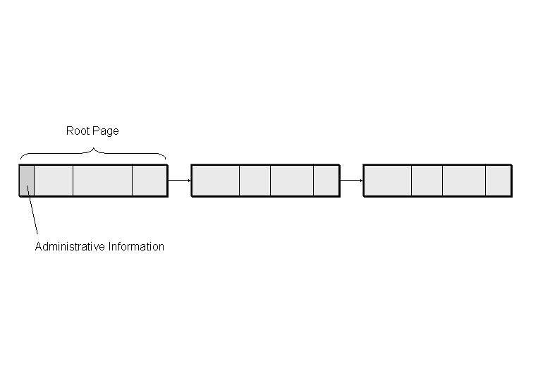 This graphic is explained in the accompanying text.