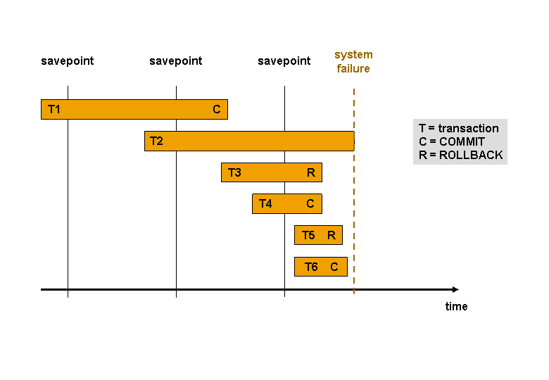 This graphic is explained in the accompanying text.