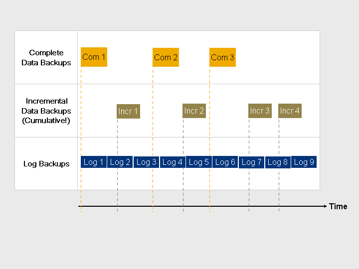 This graphic is explained in the accompanying text.