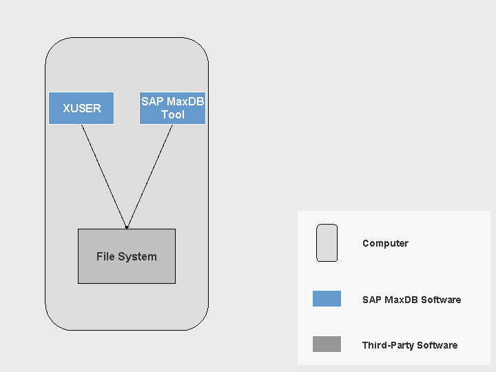 This graphic is explained in the accompanying text.