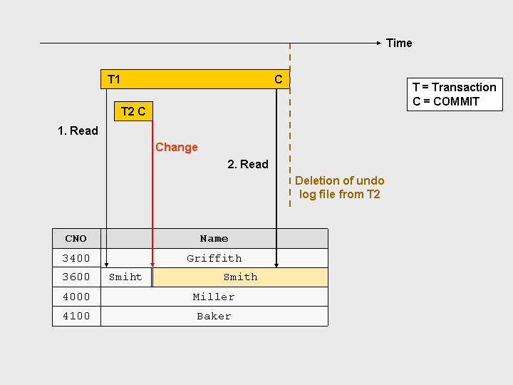 This graphic is explained in the accompanying text.