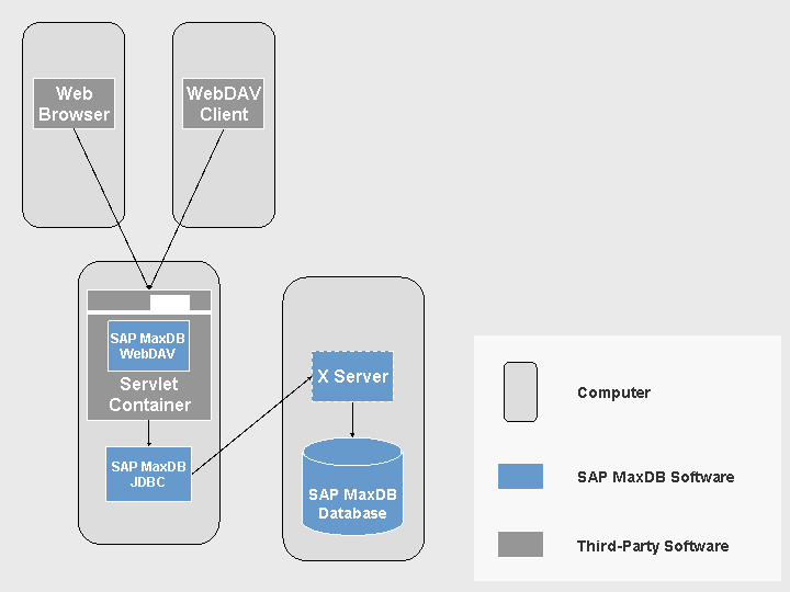 This graphic is explained in the accompanying text.