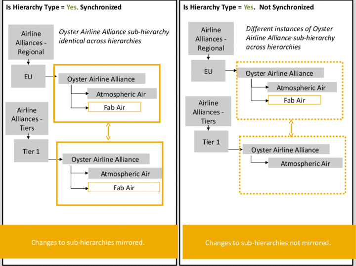 This graphic is explained in the accompanying text.