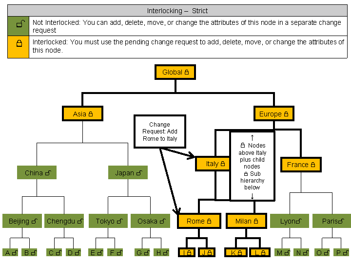 This graphic is explained in the accompanying text.