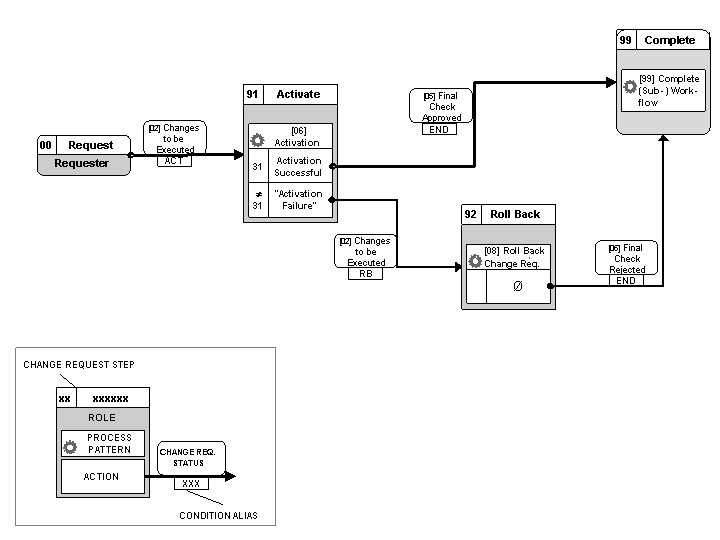 This graphic is explained in the accompanying text.