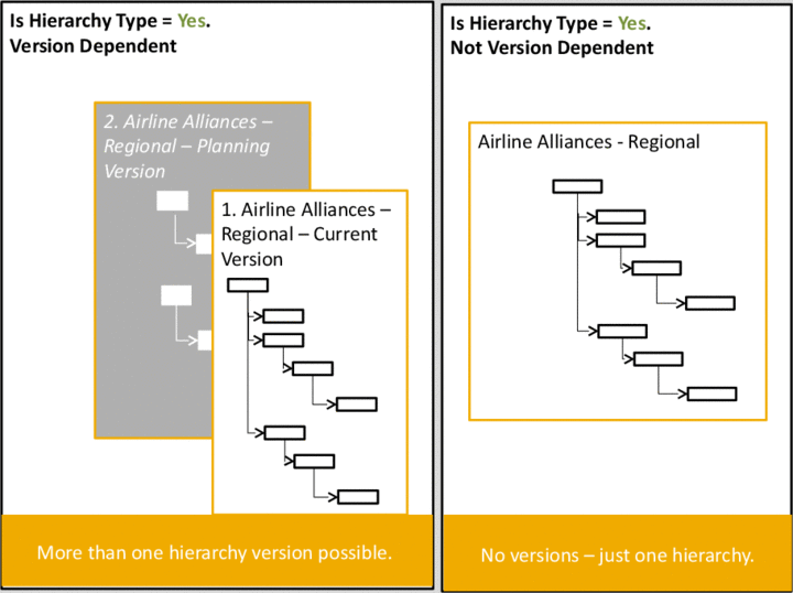 This graphic is explained in the accompanying text.