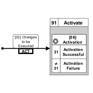 This graphic is explained in the accompanying text.