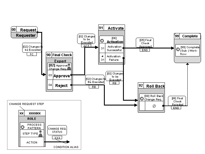 This graphic is explained in the accompanying text.