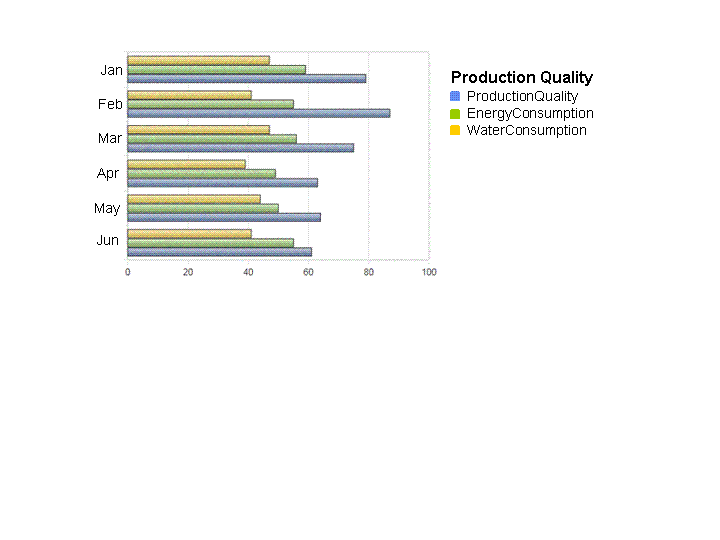 This graphic is explained in the accompanying text. This graphic is explained in the accompanying text.