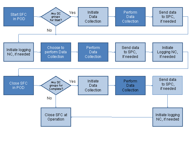 This graphic is explained in the accompanying text.