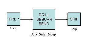 This graphic is explained in the accompanying text. This graphic is explained in the accompanying text.