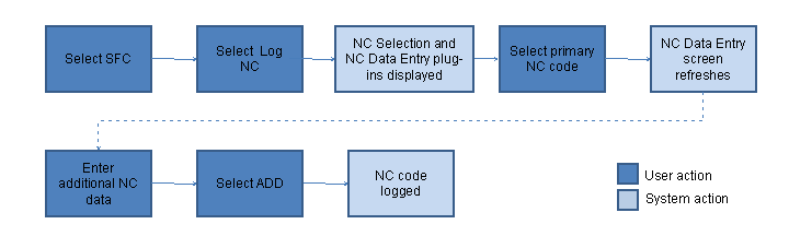 This graphic is explained in the accompanying text.
