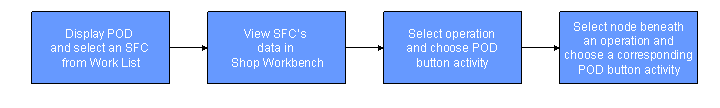 This graphic is explained in the accompanying text.