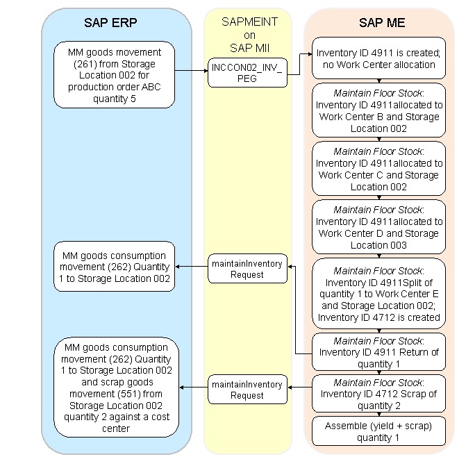 This graphic is explained in the accompanying text.