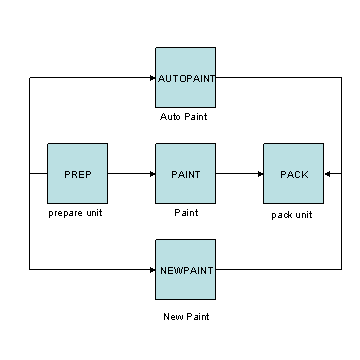 This graphic is explained in the accompanying text. This graphic is explained in the accompanying text.