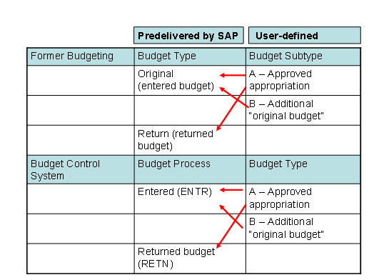 This graphic is explained in the accompanying text.