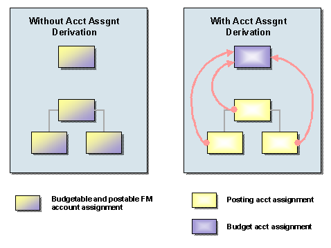 This graphic is explained in the accompanying text.