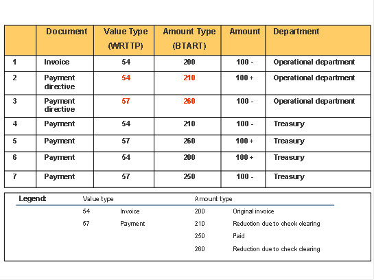 This graphic is explained in the accompanying text.