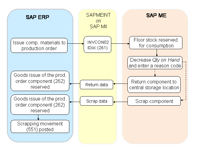This graphic is explained in the accompanying text.