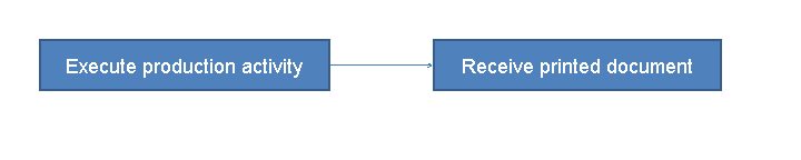 This graphic is explained in the accompanying text.