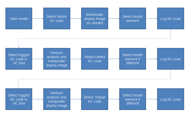 This graphic is explained in the accompanying text.