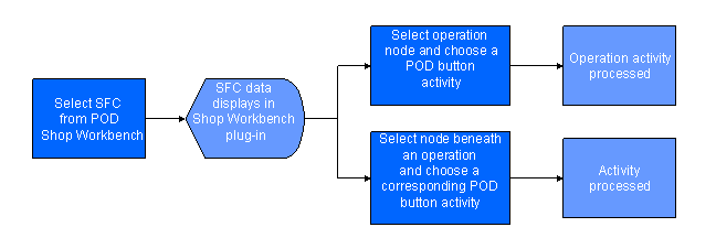 This graphic is explained in the accompanying text.