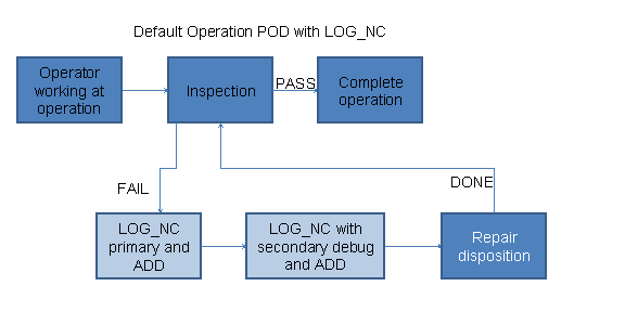 This graphic is explained in the accompanying text.