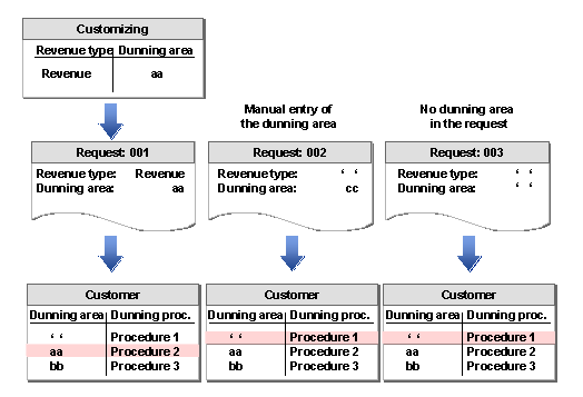 This graphic is explained in the accompanying text.