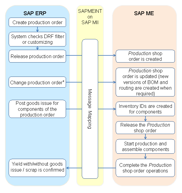 This graphic is explained in the accompanying text.