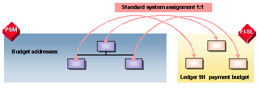 This graphic is explained in the accompanying text.
