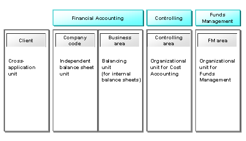 This graphic is explained in the accompanying text.