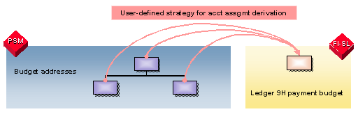 This graphic is explained in the accompanying text.