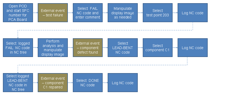This graphic is explained in the accompanying text.