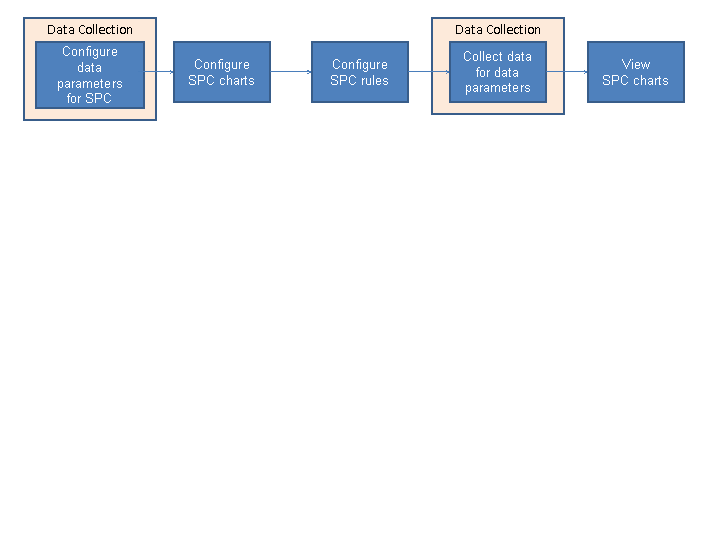 This graphic is explained in the accompanying text.