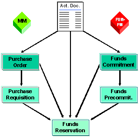This graphic is explained in the accompanying text.