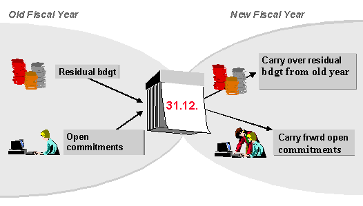 This graphic is explained in the accompanying text.