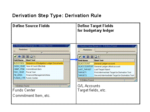 This graphic is explained in the accompanying text.
