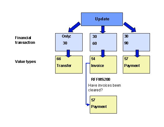 This graphic is explained in the accompanying text.