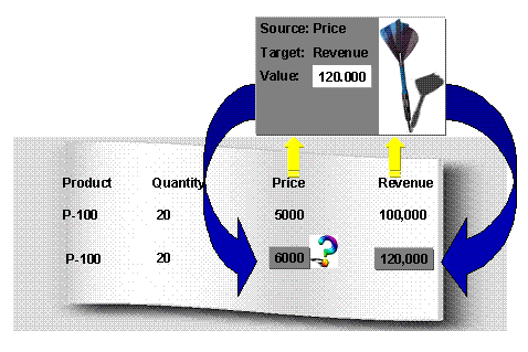This graphic is explained in the accompanying text.