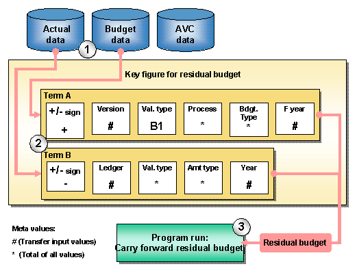 This graphic is explained in the accompanying text.