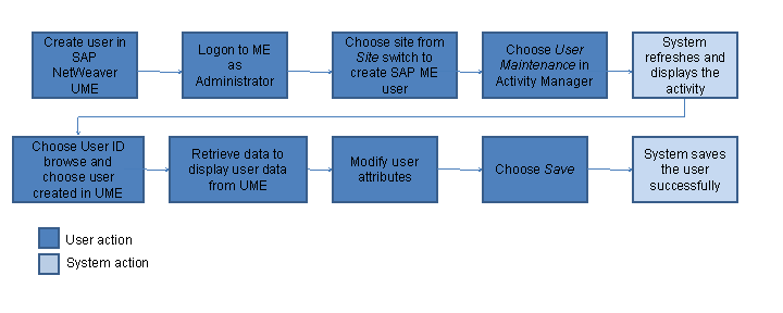 This graphic is explained in the accompanying text.