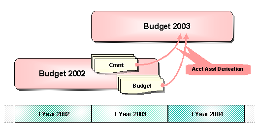 This graphic is explained in the accompanying text.