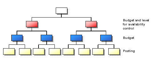 This graphic is explained in the accompanying text.